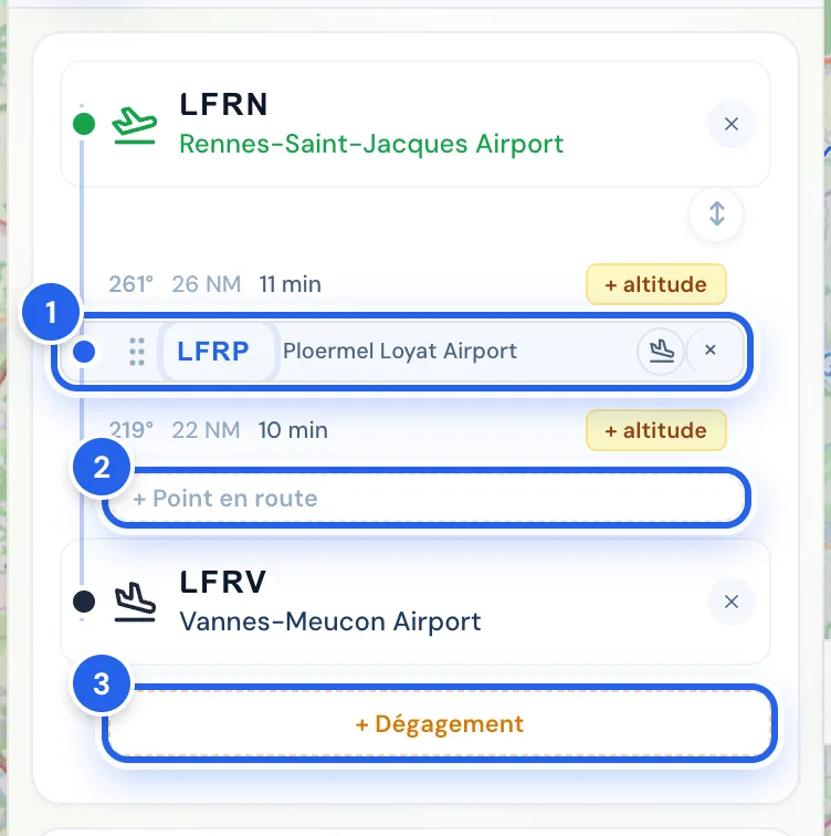 Panneau de route avec LFRP en point en route